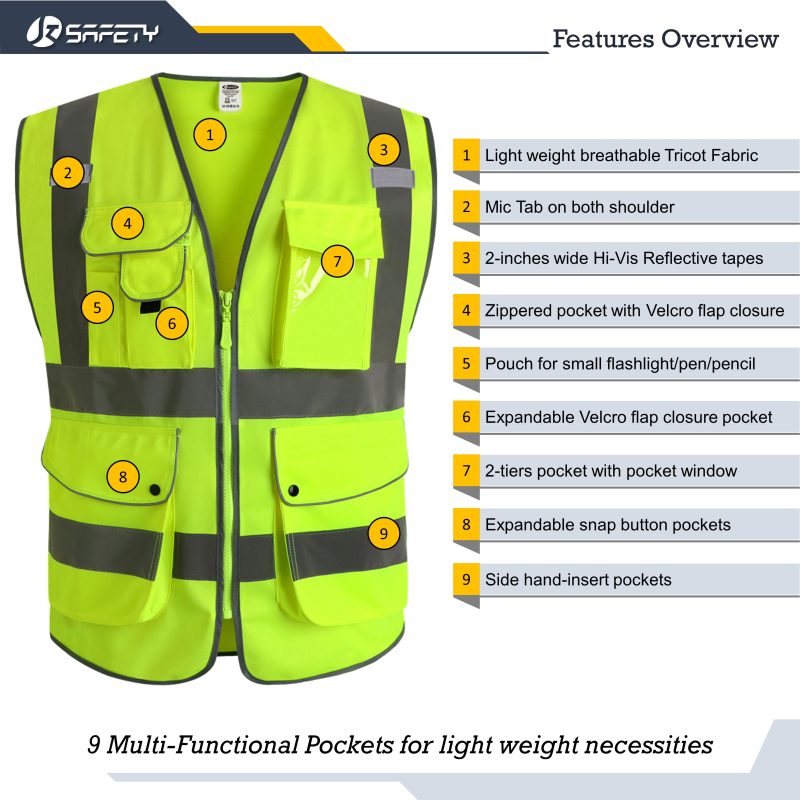 jksafety9pockets150neonyellowhivissafetyapparelreflectivevestformanmenwomanwomenworkersansioshaiseacertifiedstandard 3