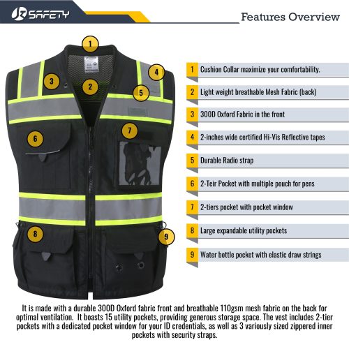 jksafetyheavydutysafetyvestoshacompliantinnerpockets 3