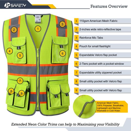 jksafetyhi visneonyellowcolormeshreflectivesafetyvestchalecodeseguridadreflectantedemalladecolorneondealtavisibilidadformen 3