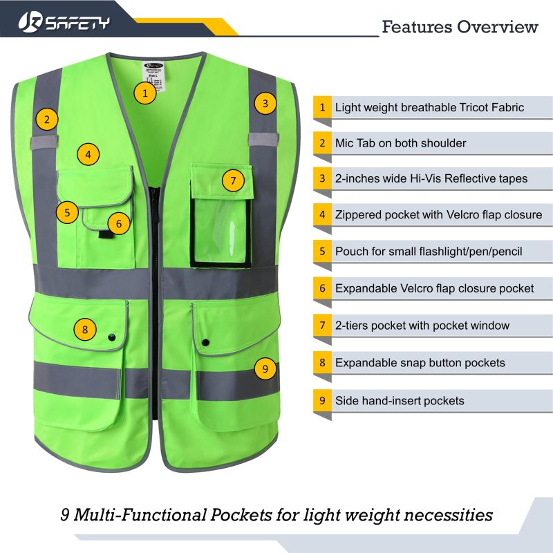 jksafetyhivisneongreenfluorescencesafetyvestformenforwomenppeforconstructionforworkansioshacompliant 3