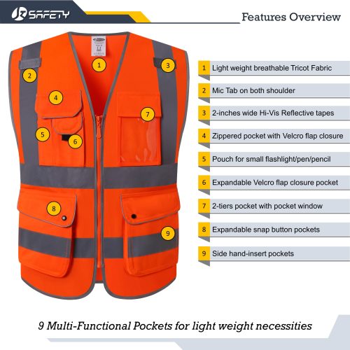 jksafetyhivisneonorangefluorescencesafetyvestformenforwomenppeforconstructionforworkansioshacompliant 3