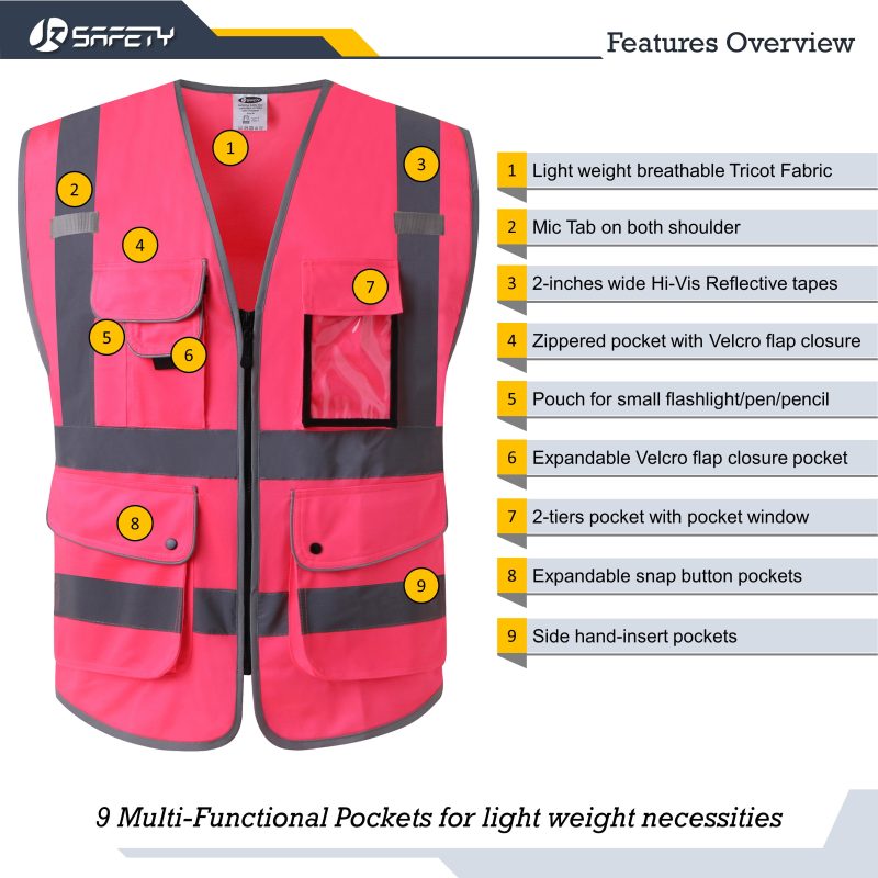 jksafetyhivisneonpinkfluorescencesafetyvestformenforwomenppeforconstructionforworkansioshacompliant 3