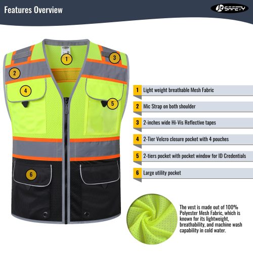 jksafetyhivisreflectivesafetyvestmeshfabricoshaworkutilityformenwomenyellow 3 8ab5d844 0c57 4626 ba45 554409e77207