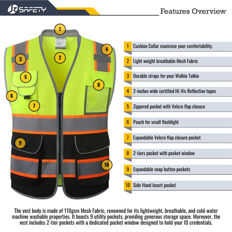 jksafetyhvmeshfabriccushioncollaryellowblacksafetyvestansioshacompliantconstructionvestformenandwomen 3 5064fc2d 87ff 4428 bd8c 701e3f84ae6d